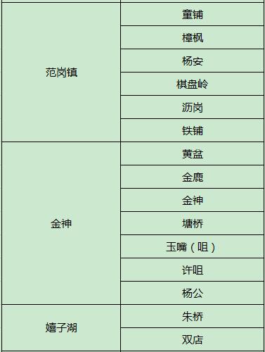 QQ截圖20160226162938