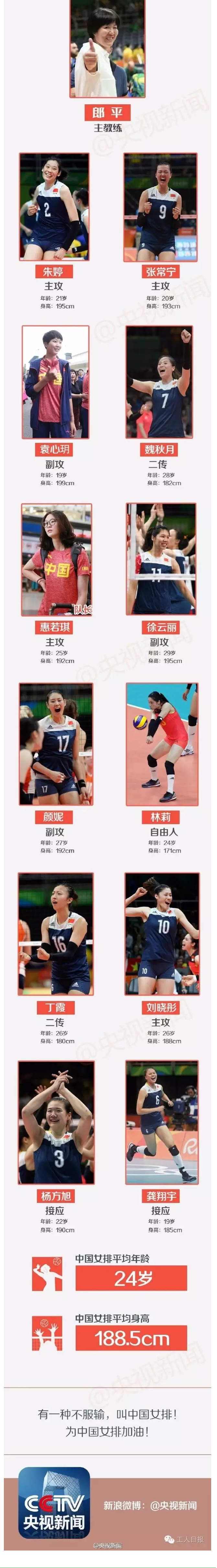 中國(guó)女排萬歲！致敬女排精神！ - 副本 - 副本