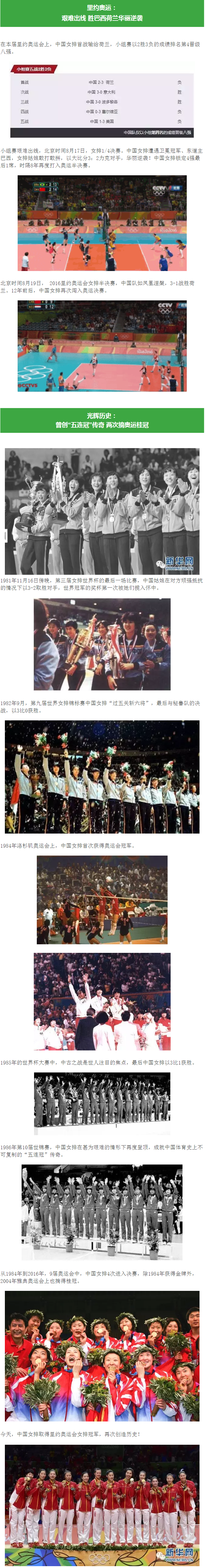 中國(guó)女排萬歲！致敬女排精神！ - 副本 - 副本 - 副本 (2)